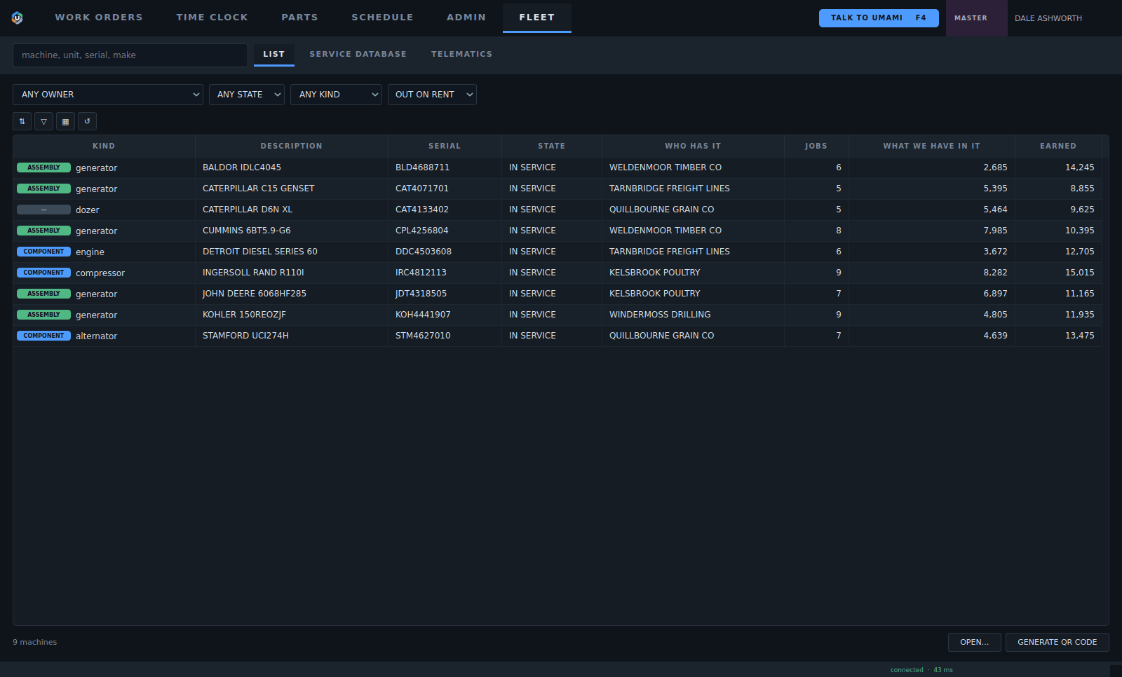 The fleet list filtered to units out on rent: who has each one, what the shop has in it and what it earned.