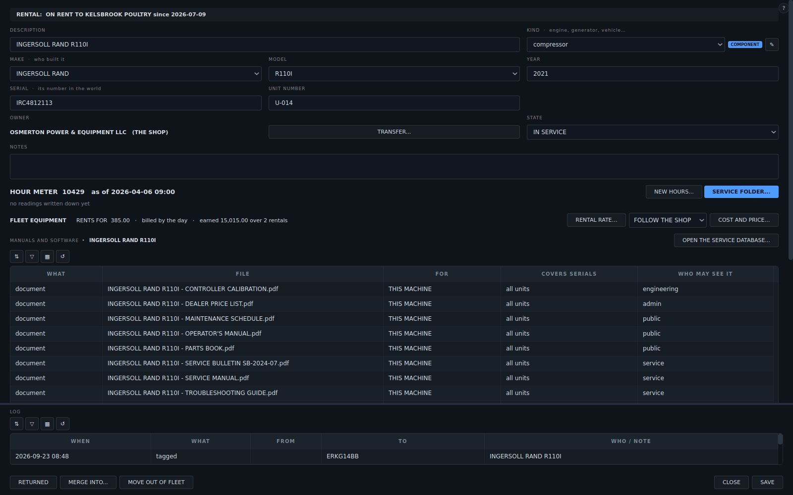 A machine's record: its details, hour meter, rental, manuals and log.