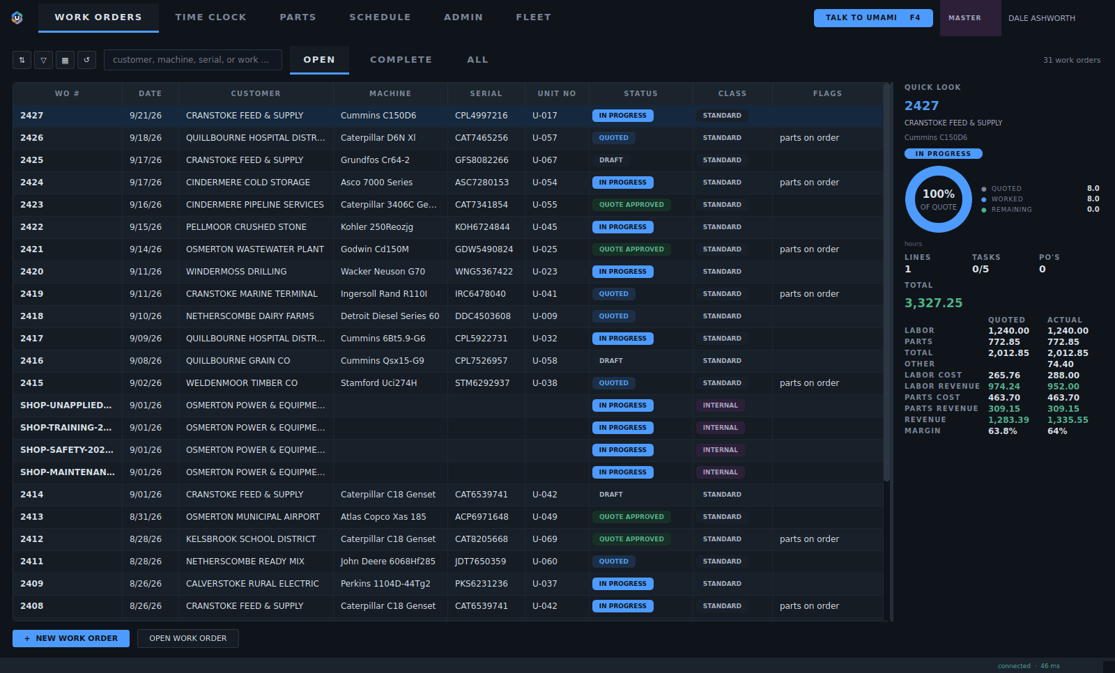 The work orders list: every open job with its status, class and flags, and the quick look panel for the picked job.